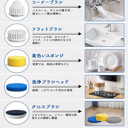 SpinClean™ 高速回転電動ブラシ