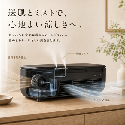BreezeFlex™ 壁掛け・卓上2WAYミスト冷風機 — 工事不要・リモコン付き