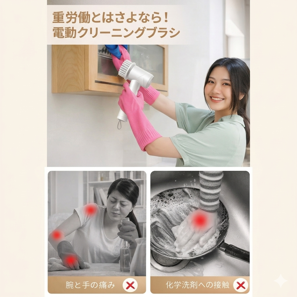 SpinClean™ 高速回転電動ブラシ