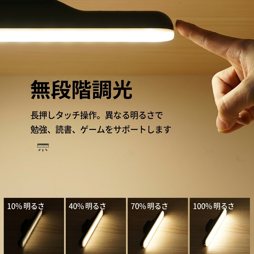 SoftRay™ LEDライト